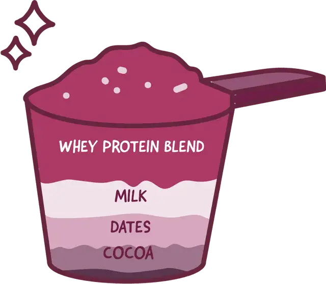 Whole Truth Light Cocoa whey protein ingredient illustration