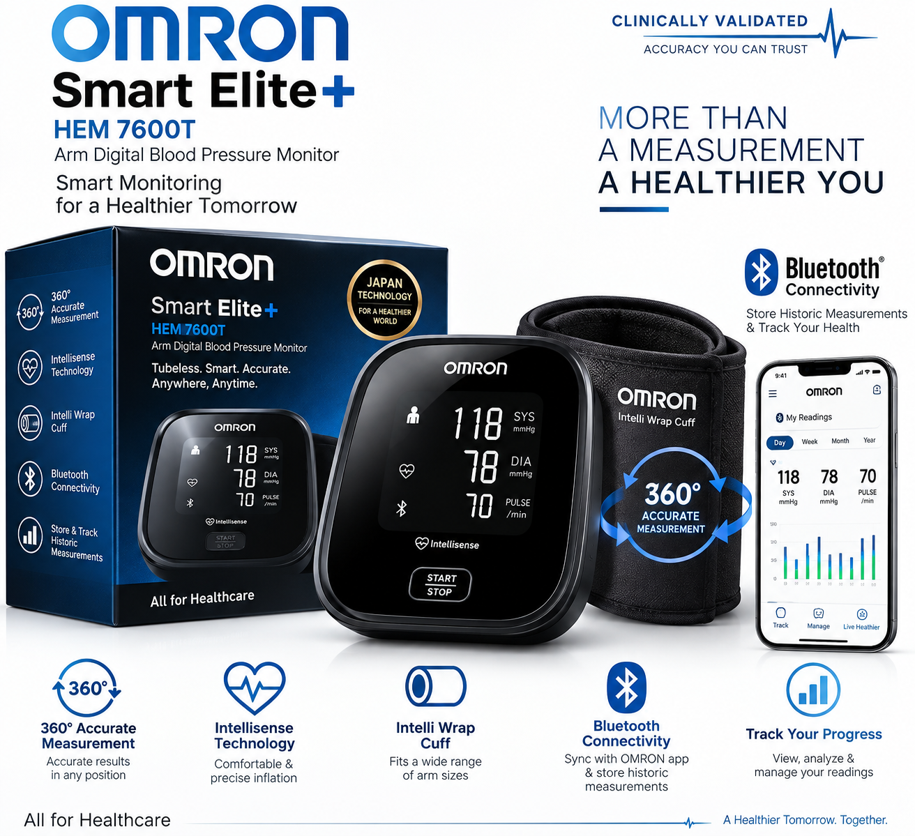 Omron HEM 7600T review: Smart Elite Plus blood pressure monitor illustration